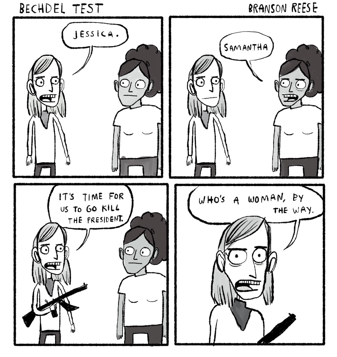 Bechdel Test